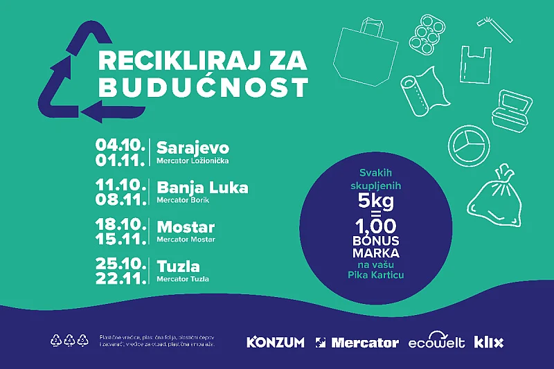 Plakat kampanje za recikliranje plastičnog otpada s mjesecima i gradovima u Bosni