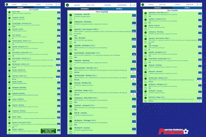 Igrac s Ilidze u Premier kladionici osvojio pola milijuna KM ceka dobitak od preko milijun KM 2