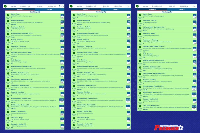 Igrac s Ilidze u Premier kladionici osvojio pola milijuna KM ceka dobitak od preko milijun KM 4