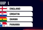 Hrvatska doznala protivnike na Svjetskom prvenstvu