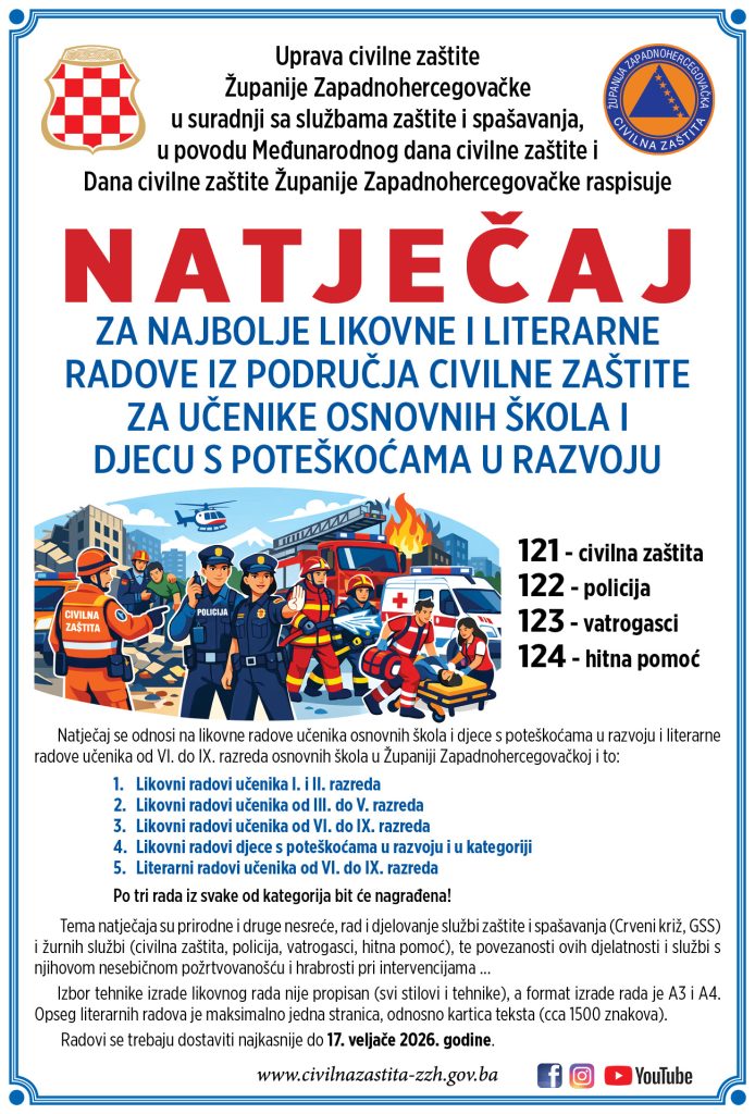 Uprava civilne zastite ZZH 1