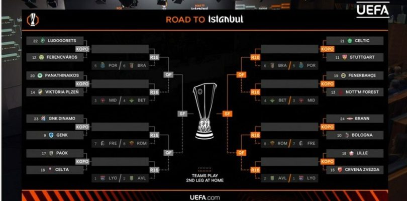 Zdrijeb europske lige