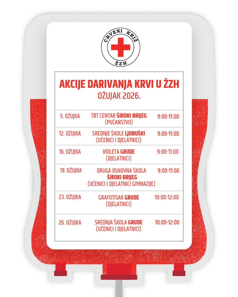 Akcije DDK Ozujak2026 ZZH