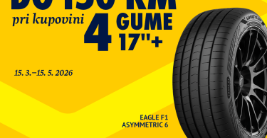 Goodyear Eagle F1 Asymmetric 6 crna letnja guma 17 inča na žutoj pozadini
