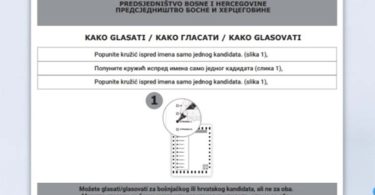 nova pravila glasovanja sip bih predstavio izmijen