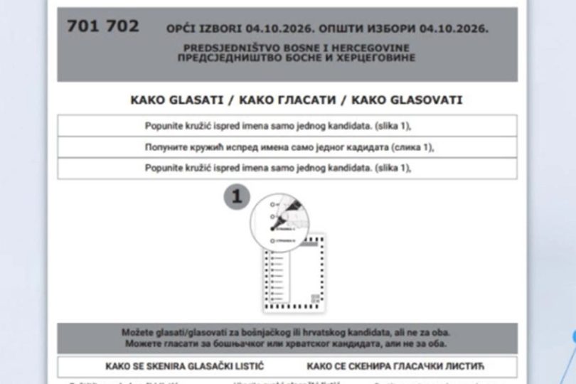 nova pravila glasovanja sip bih predstavio izmijen